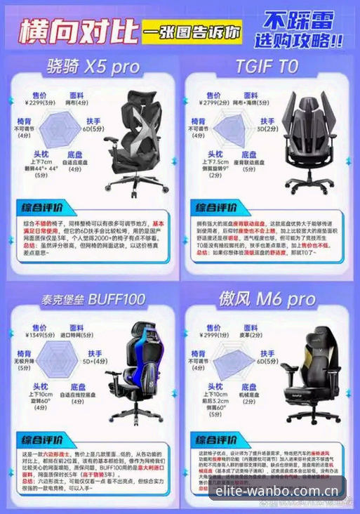 为什么新手都想知道万博B3X9下载使用技巧？从注册到实战的完整指南