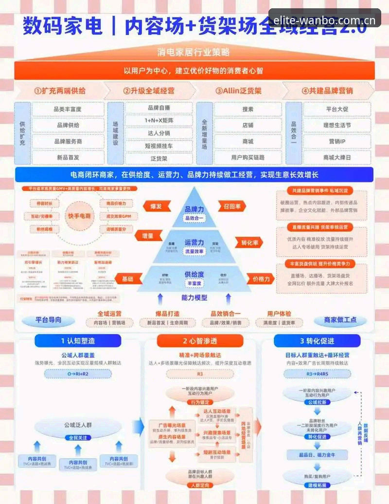 万博max官方平台全面解析：从产品逻辑到行业趋势的深度观察