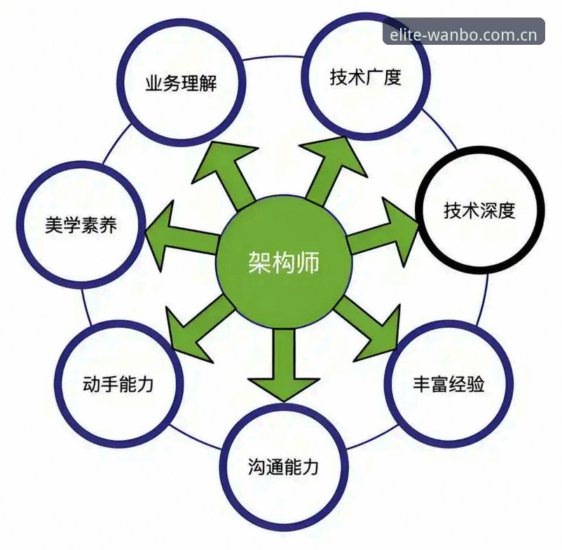 万博MAX尊贵体验官方下载全面解析：从平台架构到用户反馈的深度拆解
