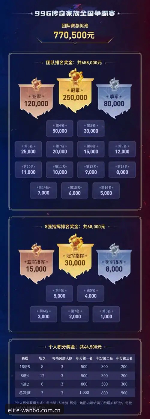 万博max官方平台升级最新动态：B3X9专区开放注册引领体育竞彩新潮流